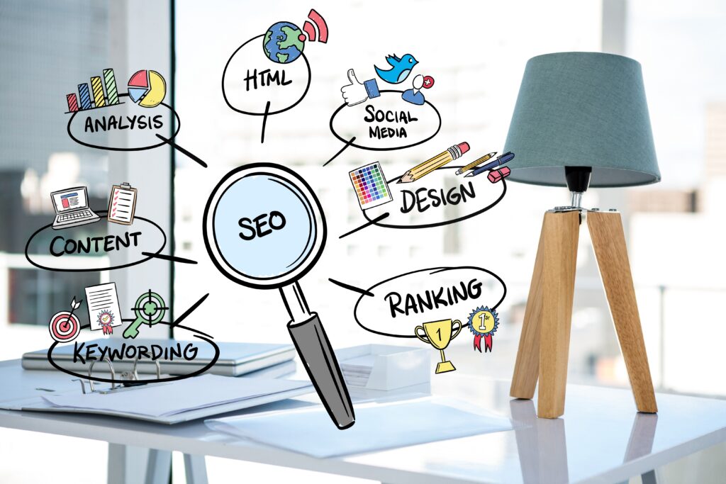 why-seo-is-important