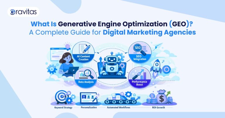 Generative Engine Optimization (GEO) Guide