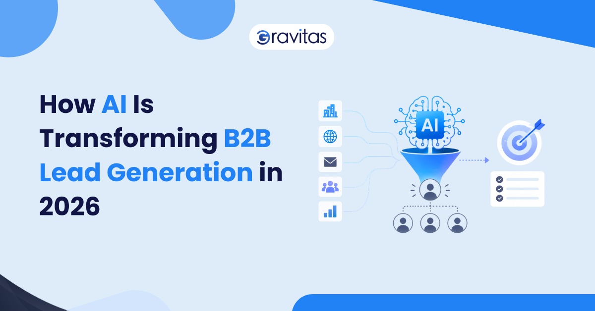 AI B2B lead generation