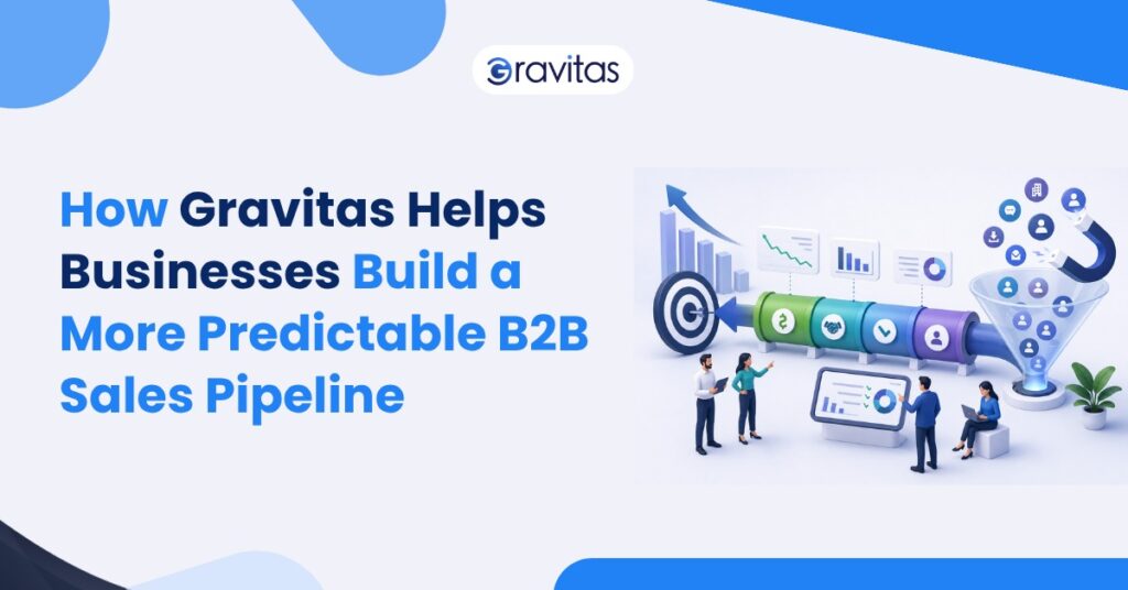 B2B Sales Pipeline