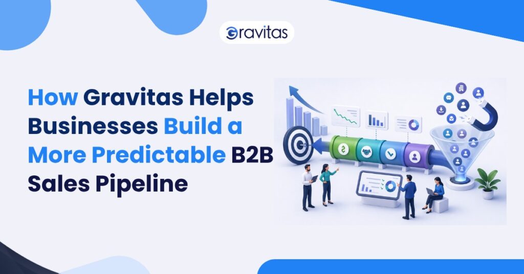 B2B sales pipeline